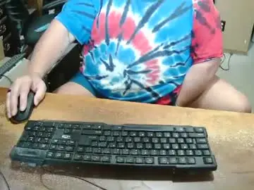 Chaturbate Watch Live Sex Cams of bucku2