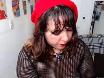 Chaturbate Adult Webcam of soynanabela