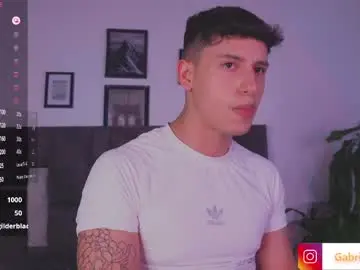 Chaturbate Sex Chat of guy_twinks