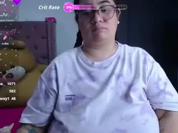 Chaturbate Private Sex Chat of kathybigboobsbbw_