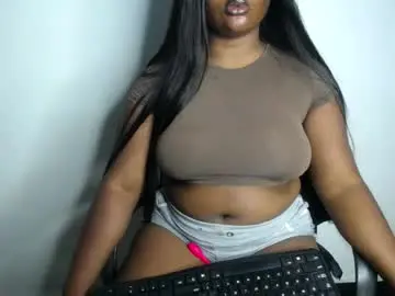 Chaturbate Sex Cam of lilith_lala