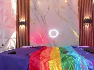 Chaturbate Live Sex of novanight_