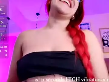 Chaturbate Live Sex of celestee15_