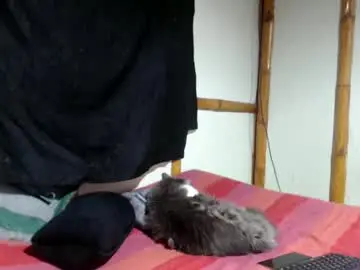 Chaturbate Private Sex Chat of miahells