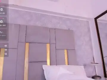 Chaturbate Watch Live Sex Cams of milasaenz1
