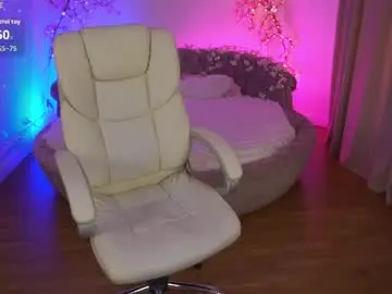 Chaturbate Free Porn Cam of sensualalicee