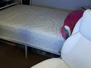 Chaturbate Private Sex Chat of xxstrawberryjanexx