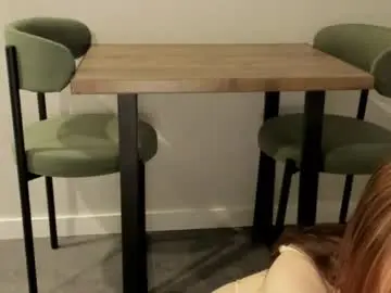 Chaturbate Watch Live Sex Cams of miymiy1