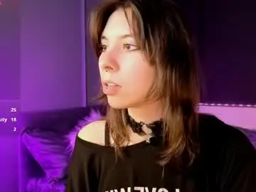 Chaturbate Private Sex Chat of camilla_evers