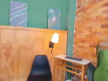 Chaturbate Watch Live Sex Cams of megansumer