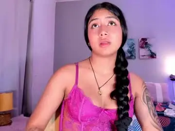 Chaturbate Adult Webcam of kimtayloor