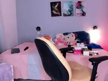 Chaturbate Best Webcam of kimtayloor