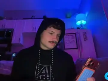 Chaturbate Sex Cam of chadtitan