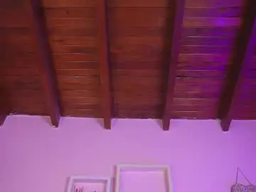 Chaturbate Sex Chat of _emily_r