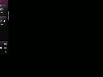Chaturbate Live Sex of ateneacox