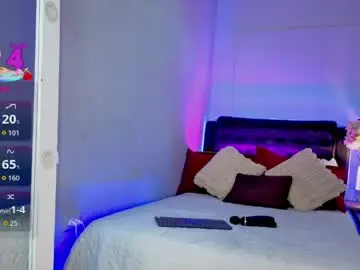 Chaturbate Adult Webcam of dawn_16