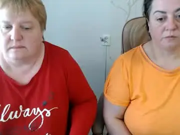 Chaturbate Sex Chat of hotfiremommy
