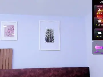 Chaturbate Free Porn Cam of issys_milf