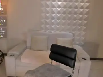 Chaturbate Private Sex Chat of isabellamoretti1