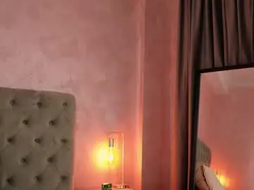 Chaturbate Live Sex of lucywilow