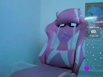 Chaturbate Best live sex cam show of shopiaa_m