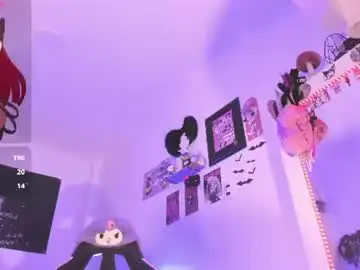 Chaturbate Private Sex Chat of kittygoth_