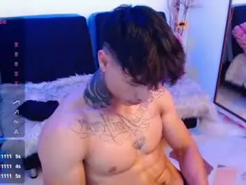 Chaturbate Best Webcam of ian_west