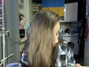 Chaturbate Private Sex Chat of _nika_kik