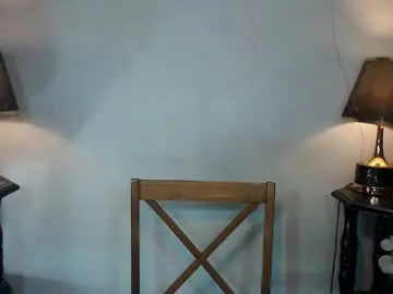Chaturbate Adult Video Chat of sexylusty2258