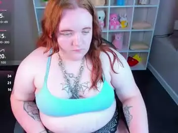 Chaturbate Nude Webcam of angela_colee