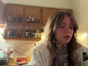Chaturbate Adult Webcam of cherrybox00