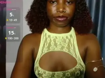 Chaturbate Sex Cam of sweet_puna