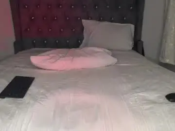 Chaturbate Free Live Porn of sexychocco_