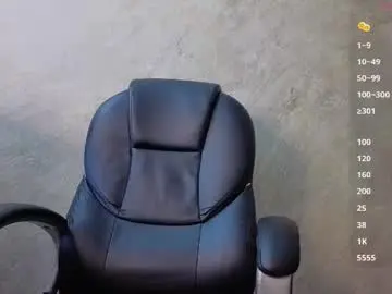 Chaturbate Best Webcam of tanisha__lux