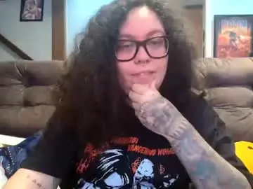 Chaturbate Watch Live Sex Cams of 666afrodite