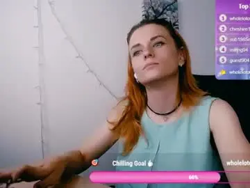 Chaturbate Best Webcam of peppymia