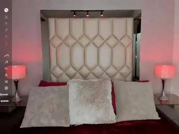 Chaturbate Live Porn of dolyconor