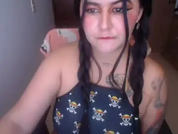 Chaturbate Watch Live Sex Cams of sub_nezuko_69