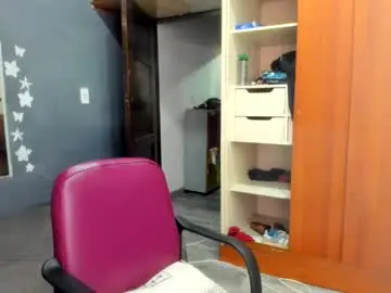 Chaturbate Adult Webcam of boobs_chuvy