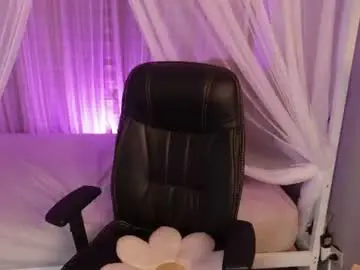 Chaturbate Adult Webcam of aikoo__