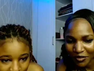 Chaturbate Sex Chat of hybrid_gaga