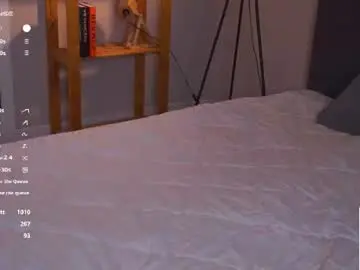 Chaturbate Adult Webcam of eleanorka