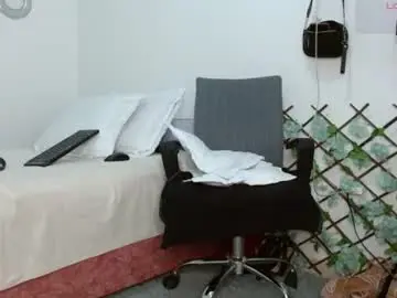 Chaturbate Sex Chat of kendra_williams29