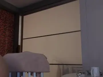 Chaturbate Private Sex Chat of cheekypie_