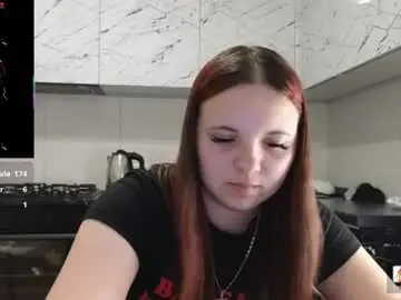 Chaturbate Adult Webcam of girl_shy07