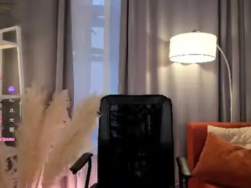 Chaturbate Live Sex Cam of anittacherry