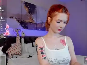 Chaturbate Sex Chat of hey_lexy