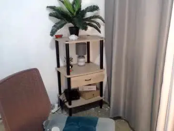 Chaturbate Sex Cam of 1sweetloverxx