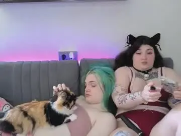 Chaturbate Adult Webcam of sweet4t