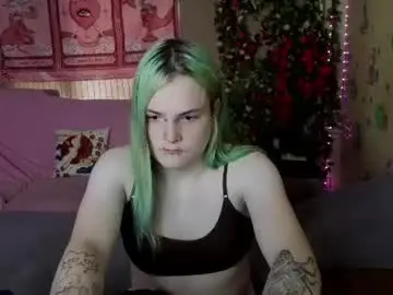 Chaturbate Nude Webcam of sweet4t
